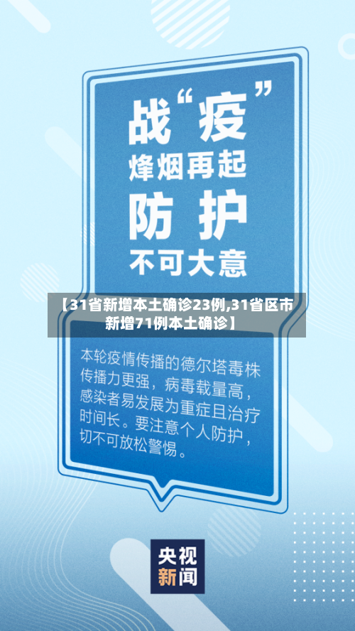 【31省新增本土确诊23例,31省区市新增71例本土确诊】