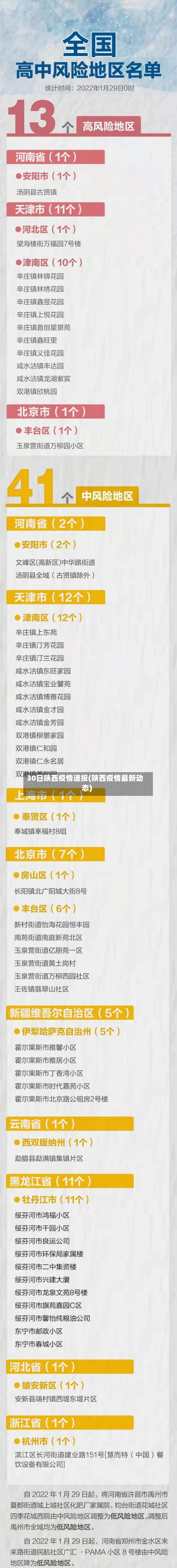 30日陕西疫情速报(陕西疫情最新动态)-第2张图片