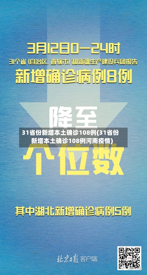 31省份新增本土确诊108例(31省份新增本土确诊108例河南疫情)-第3张图片