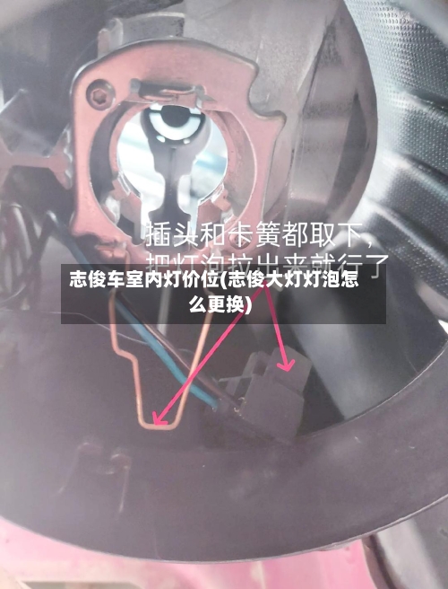 志俊车室内灯价位(志俊大灯灯泡怎么更换)-第1张图片