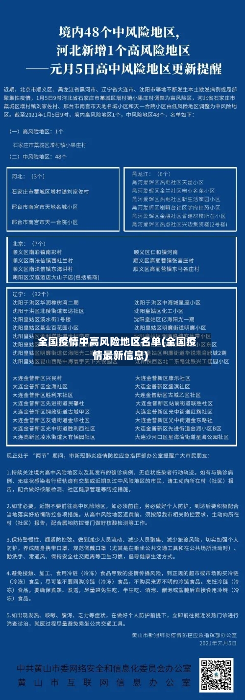 全国疫情中高风险地区名单(全国疫情最新信息)-第2张图片