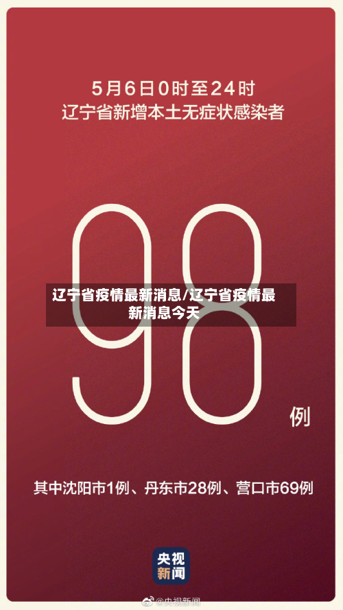 辽宁省疫情最新消息/辽宁省疫情最新消息今天-第1张图片