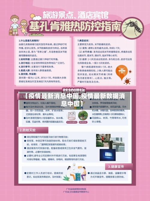 【疫情最新消息中国,疫情最新数据消息中国】
