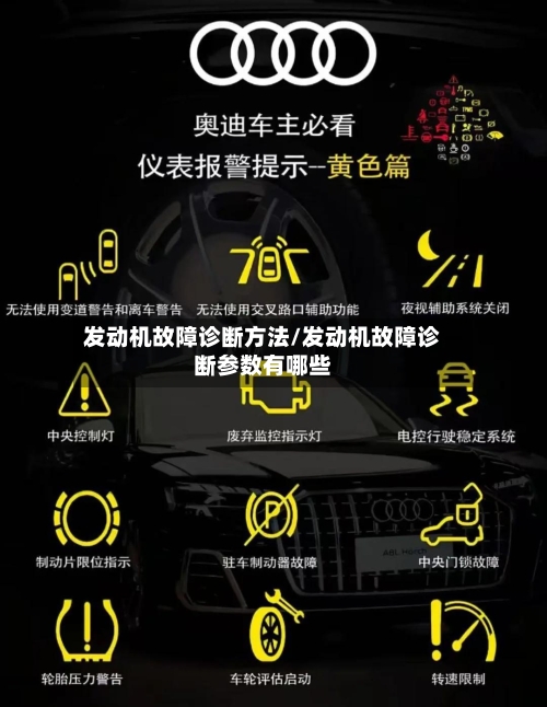 发动机故障诊断方法/发动机故障诊断参数有哪些-第1张图片