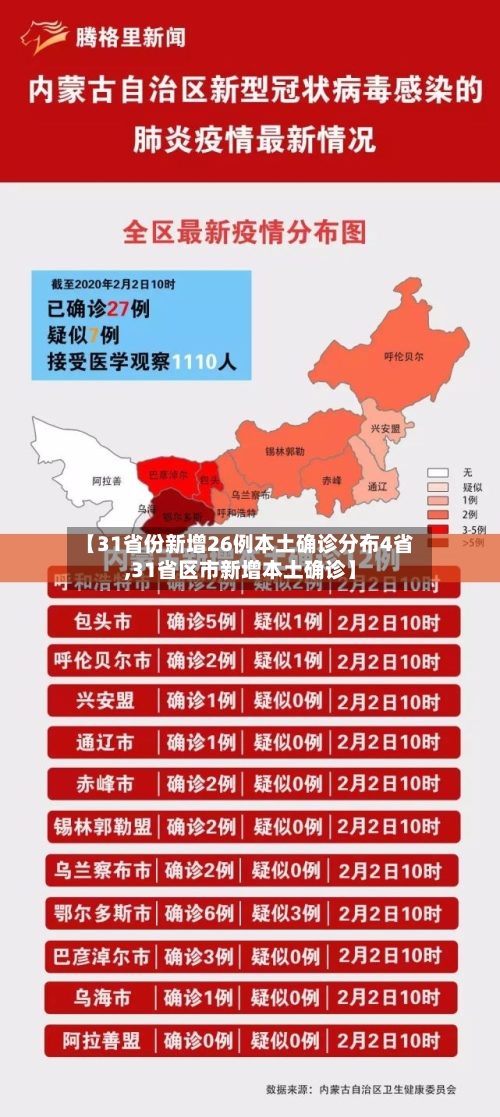 【31省份新增26例本土确诊分布4省,31省区市新增本土确诊】