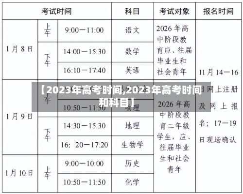 【2023年高考时间,2023年高考时间和科目】-第1张图片