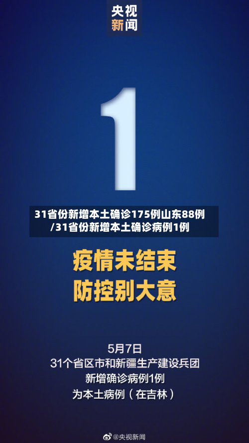 31省份新增本土确诊175例山东88例/31省份新增本土确诊病例1例-第1张图片