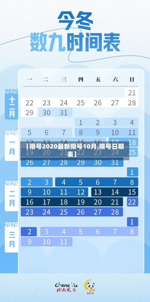 【限号2020最新限号10月,限号日期表】