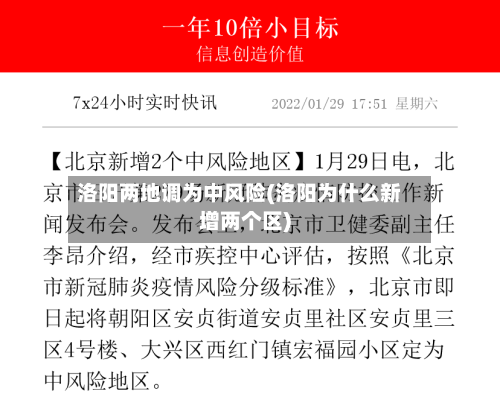 洛阳两地调为中风险(洛阳为什么新增两个区)