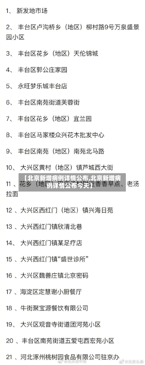 【北京新增病例详情公布,北京新增病例详情公布今天】-第1张图片