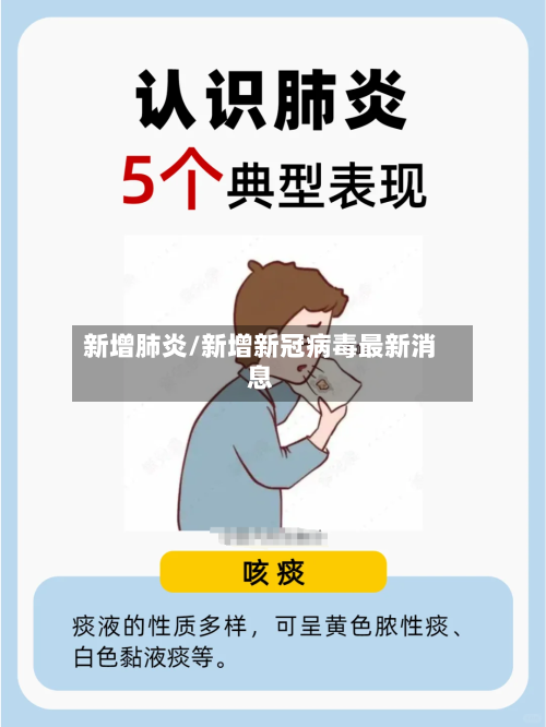 新增肺炎/新增新冠病毒最新消息-第3张图片
