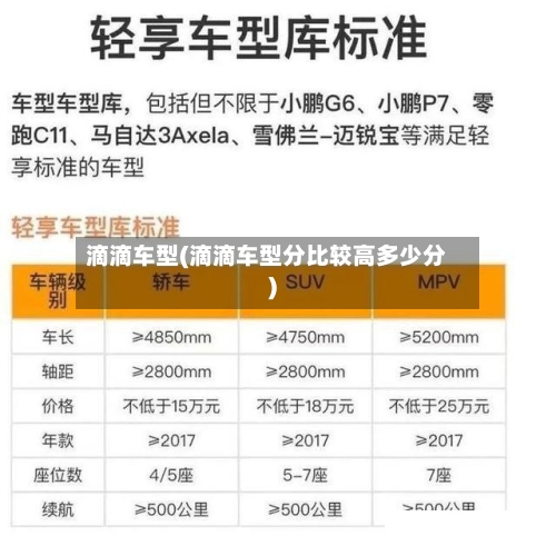 滴滴车型(滴滴车型分比较高多少分)-第3张图片