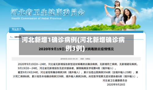河北新增1确诊病例(河北新增确诊病例3例)-第1张图片