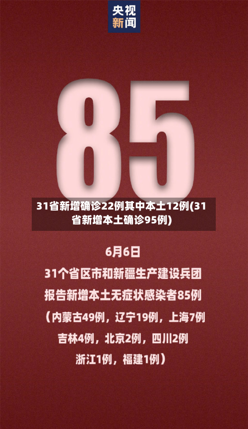 31省新增确诊22例其中本土12例(31省新增本土确诊95例)-第1张图片