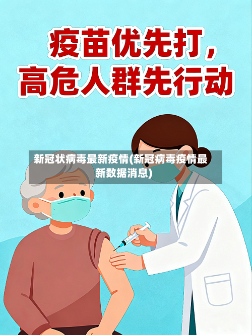 新冠状病毒最新疫情(新冠病毒疫情最新数据消息)-第1张图片