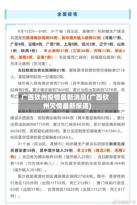 广西钦州疫情最新消息(广西钦州灾情最新报道)-第1张图片