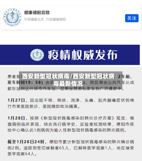 西安新型冠状病毒/西安新型冠状病毒最新情况-第1张图片