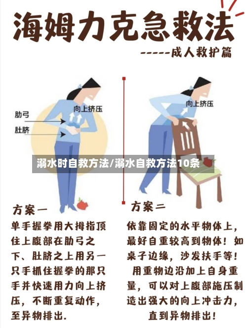溺水时自救方法/溺水自救方法10条-第2张图片