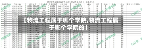 【物流工程属于哪个学院,物流工程属于哪个学院的】-第1张图片
