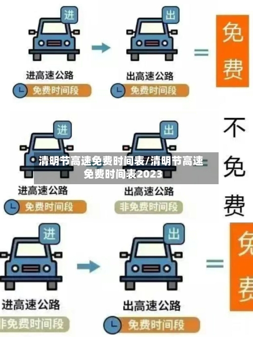 清明节高速免费时间表/清明节高速免费时间表2023-第1张图片