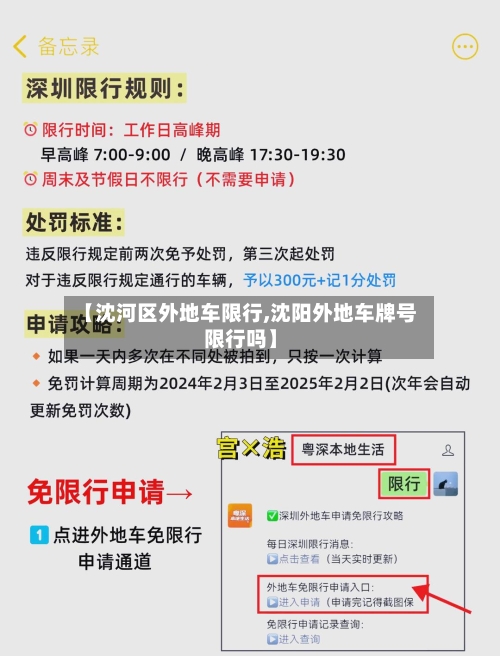 【沈河区外地车限行,沈阳外地车牌号限行吗】-第2张图片
