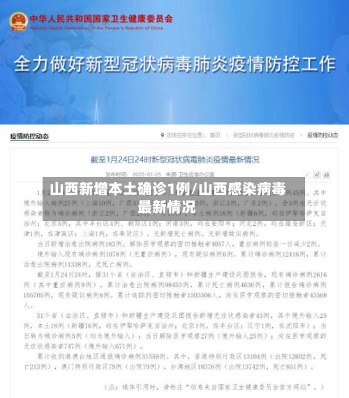 山西新增本土确诊1例/山西感染病毒最新情况-第3张图片