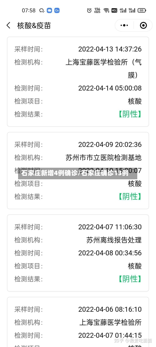 石家庄新增4例确诊/石家庄确诊13例-第2张图片