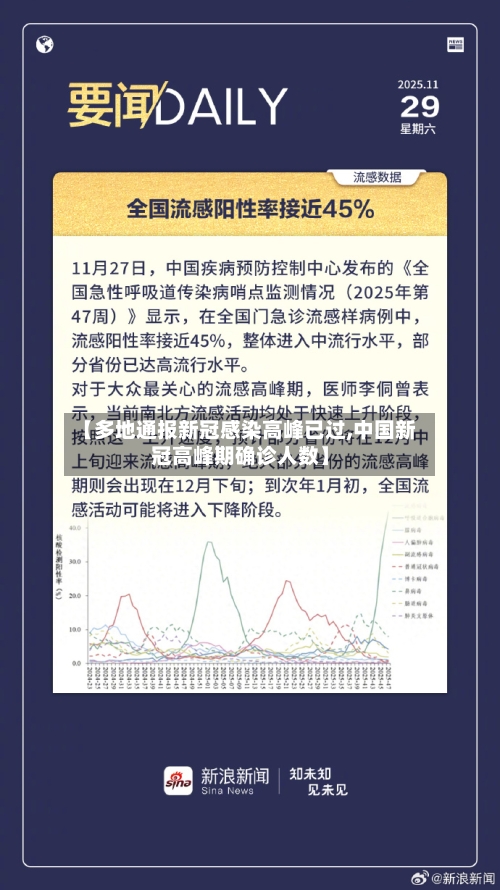 【多地通报新冠感染高峰已过,中国新冠高峰期确诊人数】-第1张图片