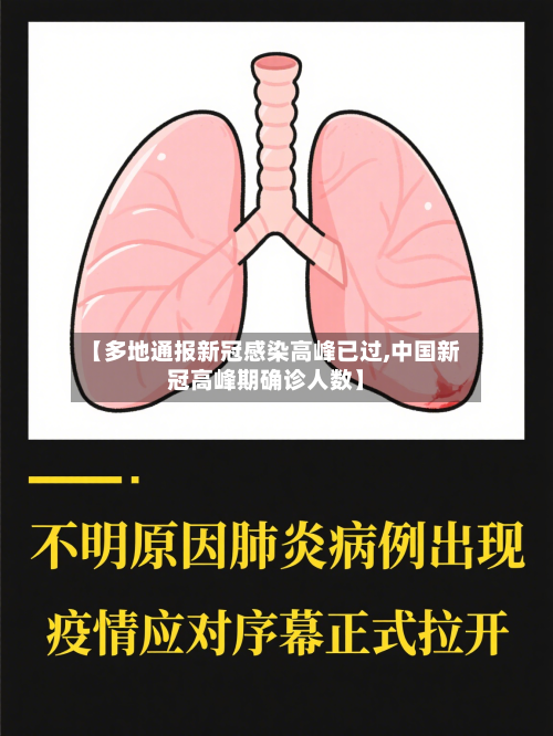 【多地通报新冠感染高峰已过,中国新冠高峰期确诊人数】-第3张图片