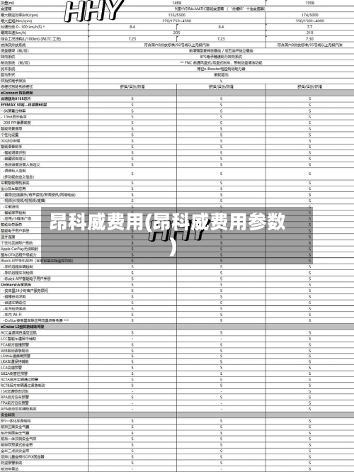 昂科威费用(昂科威费用参数)