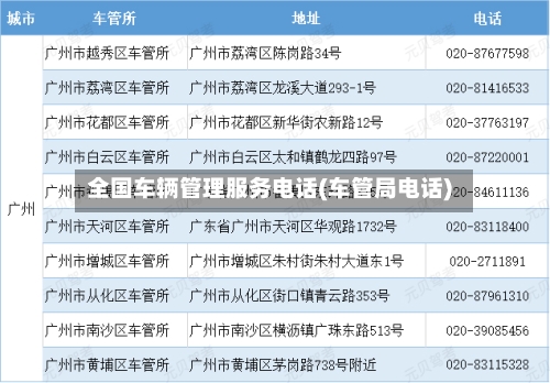 全国车辆管理服务电话(车管局电话)