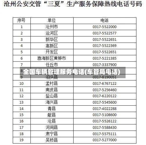 全国车辆管理服务电话(车管局电话)-第3张图片