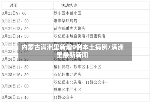 内蒙古满洲里新增9例本土病例/满洲里最新新闻-第3张图片