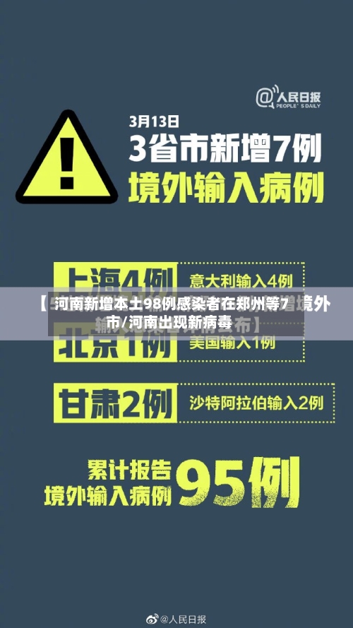 河南新增本土98例感染者在郑州等7市/河南出现新病毒-第2张图片
