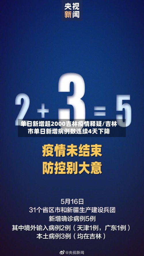 单日新增超2000吉林疫情释疑/吉林市单日新增病例数连续4天下降