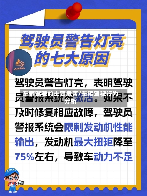 车辆驾驶的主要危害/车辆驾驶行为分析