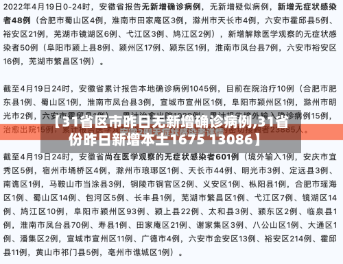 【31省区市昨日无新增确诊病例,31省份昨日新增本土1675 13086】