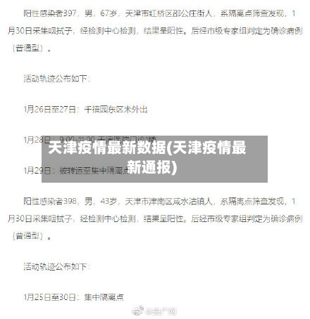 天津疫情最新数据(天津疫情最新通报)-第3张图片