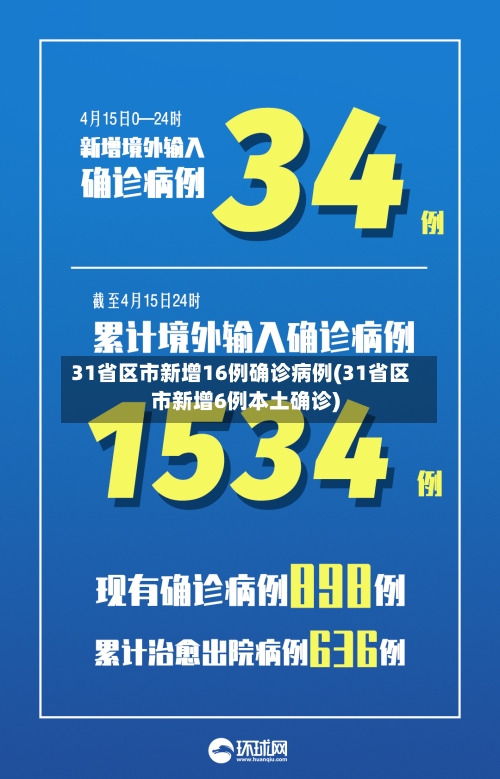 31省区市新增16例确诊病例(31省区市新增6例本土确诊)-第2张图片