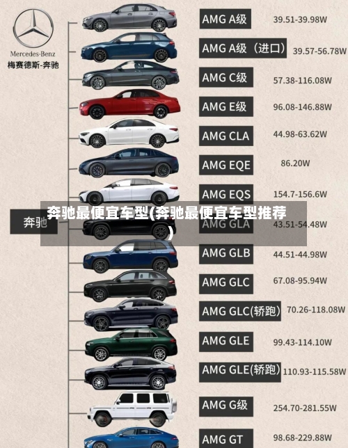 奔驰最便宜车型(奔驰最便宜车型推荐)-第2张图片