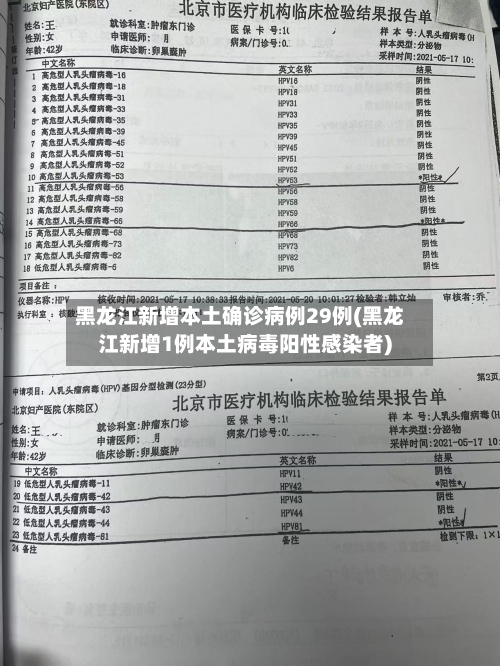 黑龙江新增本土确诊病例29例(黑龙江新增1例本土病毒阳性感染者)