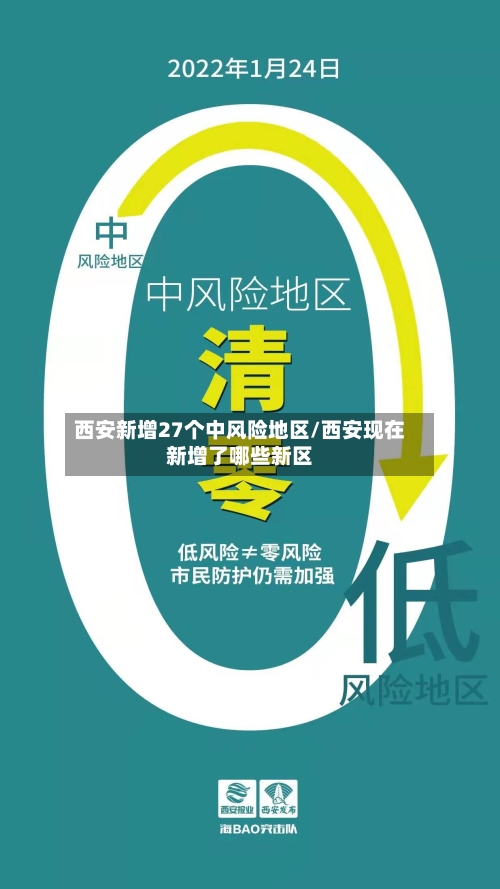 西安新增27个中风险地区/西安现在新增了哪些新区
