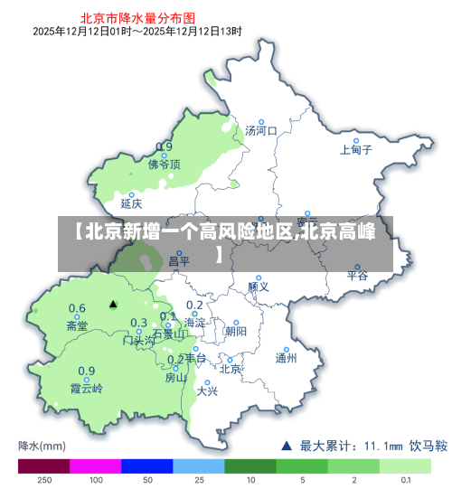 【北京新增一个高风险地区,北京高峰】-第1张图片