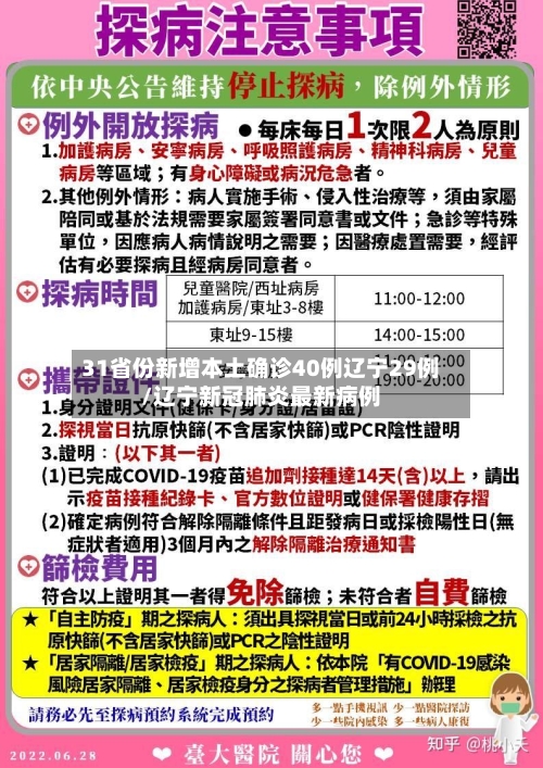 31省份新增本土确诊40例辽宁29例/辽宁新冠肺炎最新病例-第1张图片