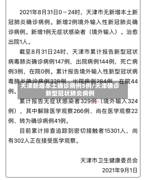 天津新增本土确诊病例5例/天津确诊新型冠状肺炎病例
