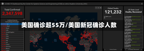 美国确诊超55万/美国新冠确诊人数-第3张图片