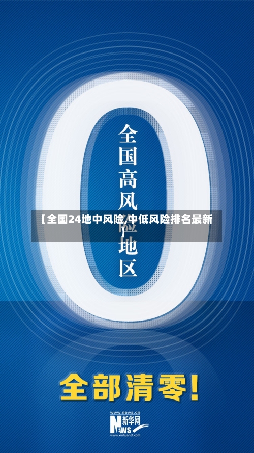 【全国24地中风险,中低风险排名最新】-第2张图片