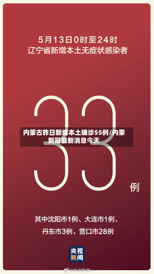 内蒙古昨日新增本土确诊55例/内蒙新冠最新消息今天