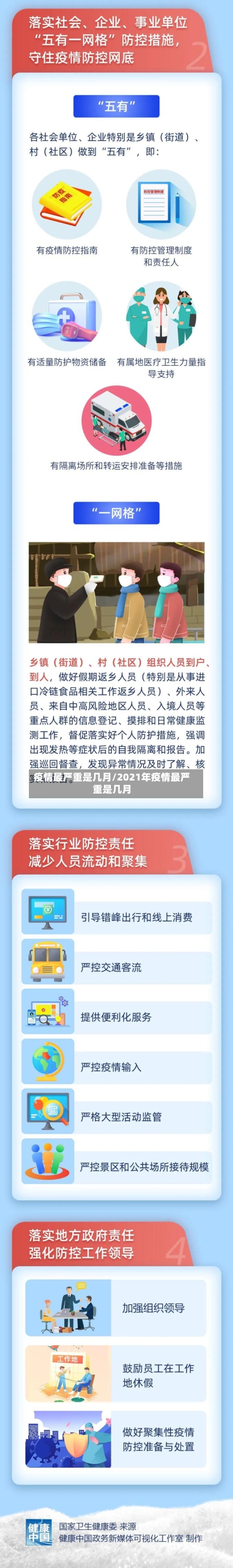 疫情最严重是几月/2021年疫情最严重是几月-第3张图片