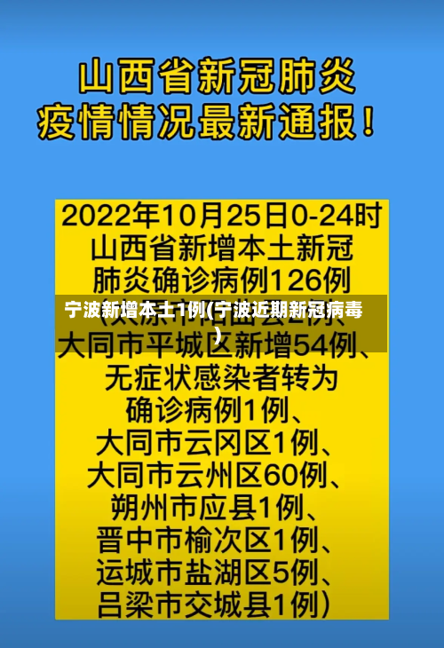 宁波新增本土1例(宁波近期新冠病毒)